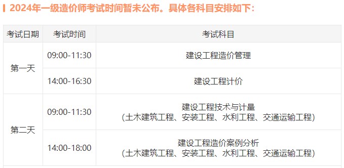 一級(jí)造價(jià)師考試時(shí)間