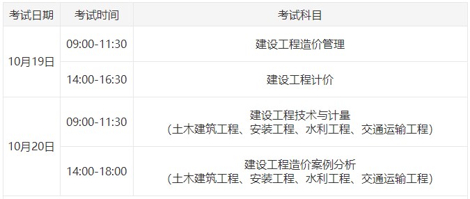 2024年一級造價(jià)師考試時(shí)間為10月19日、20日