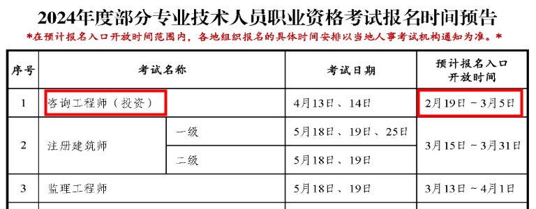 2024年咨詢(xún)工程師報(bào)名入口開(kāi)放時(shí)間預(yù)計(jì)為2月19日-3月5日