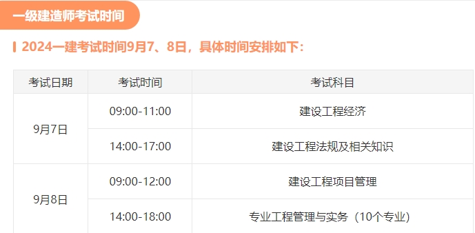 一級(jí)建造師考試安排