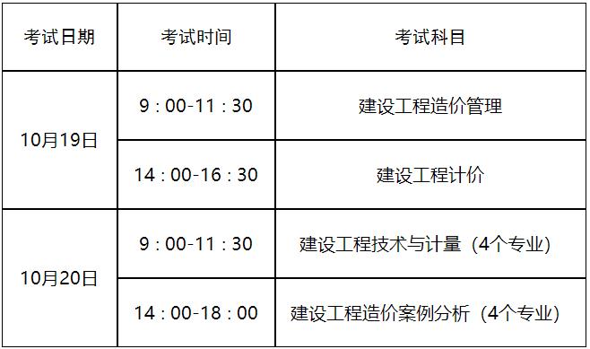 考試時間及科目設置