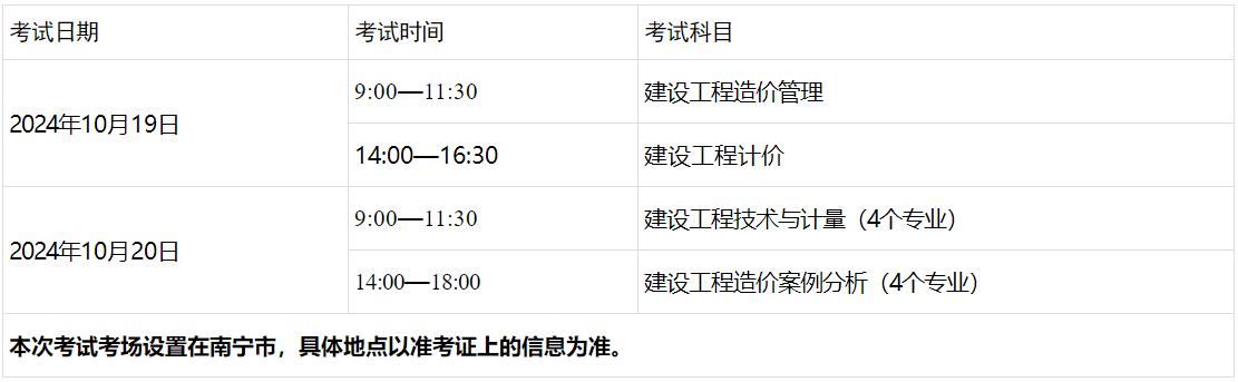 考試時間、科目及考場設置 ?