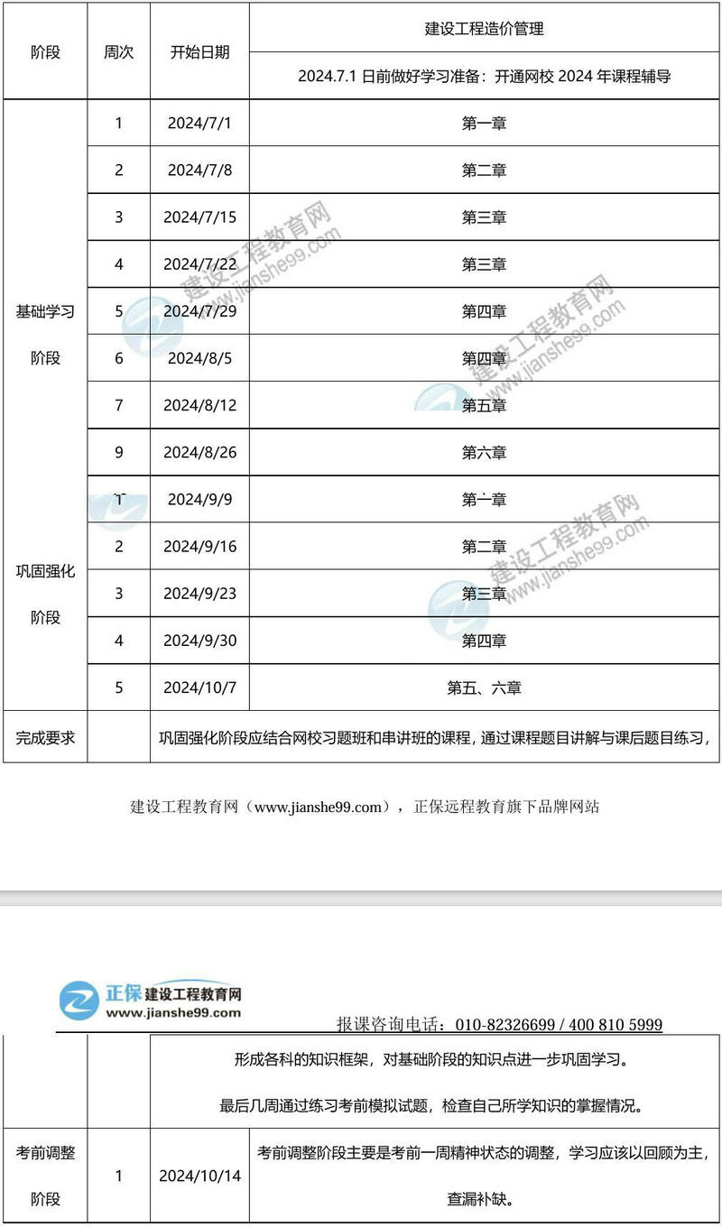 2024年一級造價(jià)師百天沖刺學(xué)習(xí)計(jì)劃——造價(jià)管理