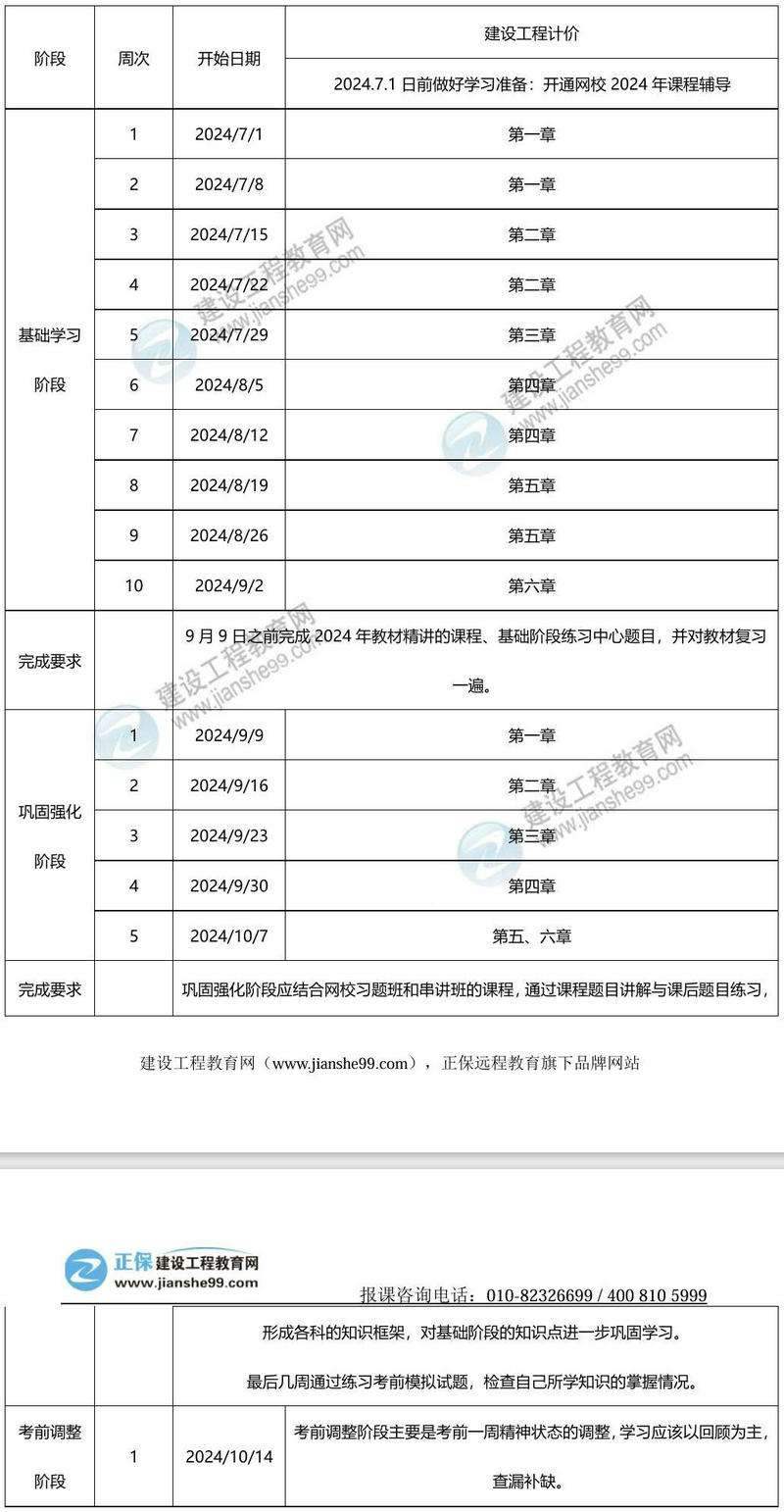 2024年一級造價師百天沖刺學(xué)習(xí)計劃——工程計價