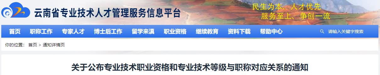 關于公布專業(yè)技術職業(yè)資格和專業(yè)技術等級與職稱對應關系的通知