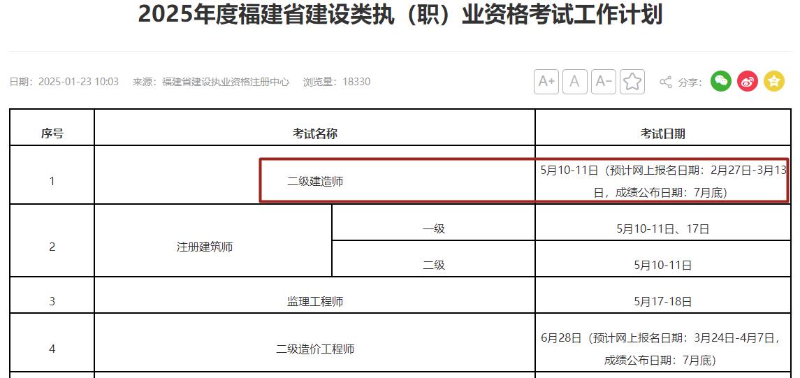 2025年福建二級建造師考試時間5月10-11日